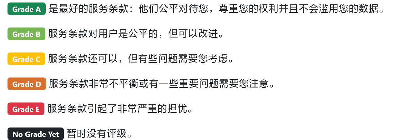 Tos;DR 的评级说明