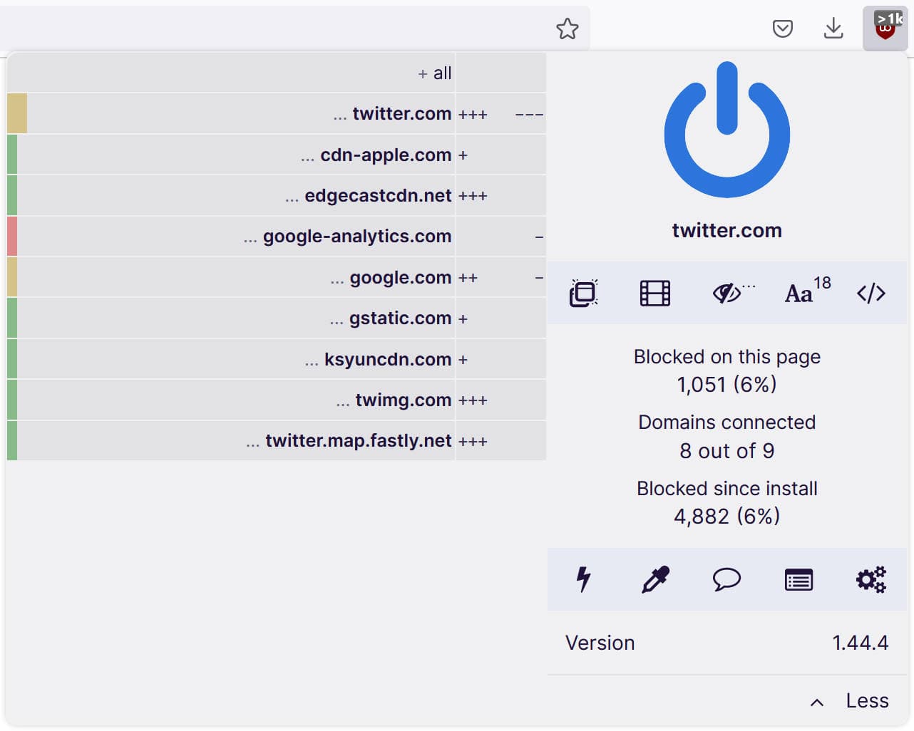 被拦截的跟踪器数量